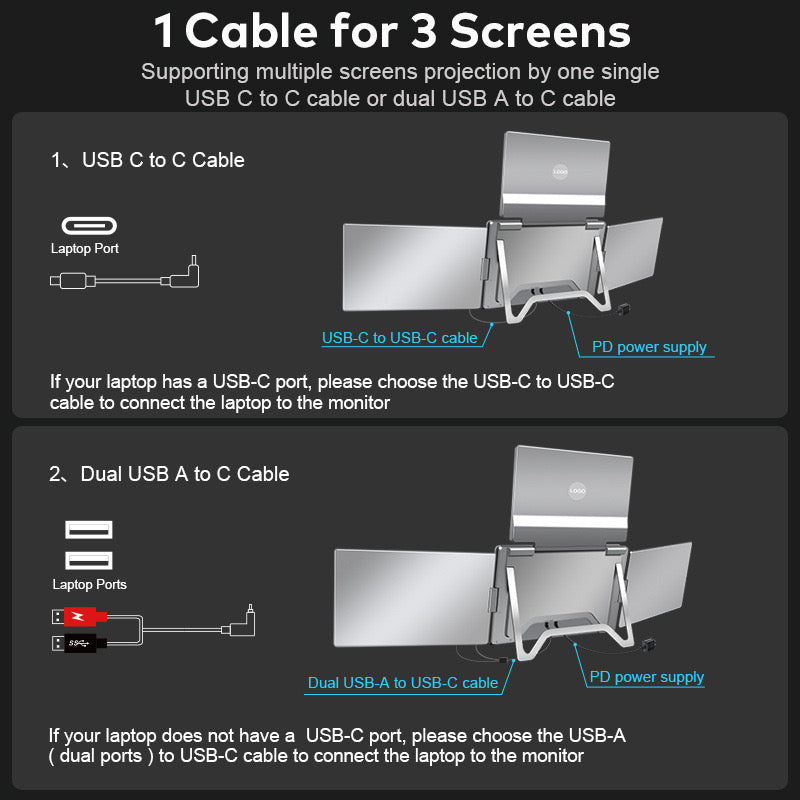 BuddyonScreen X3 Pro
